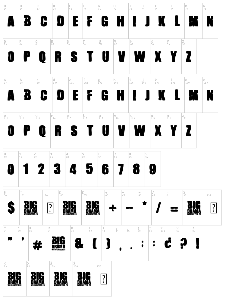 Big Drama font map